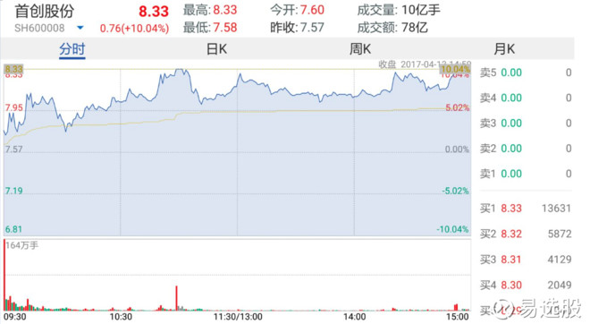 2024澳门特马今晚开奖138期,精细执行计划_模拟版27.896