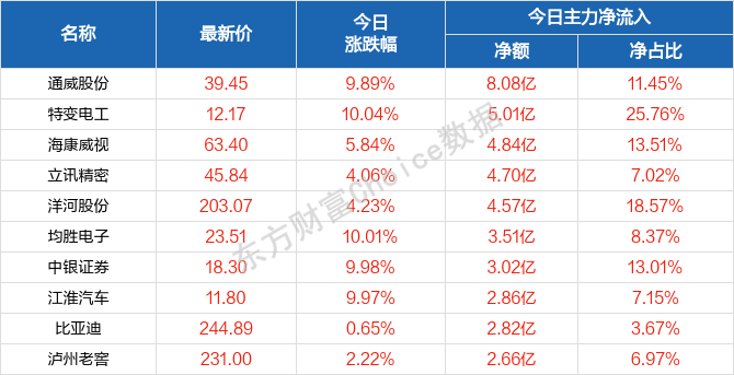 新奥天天正版资料大全,专业解析评估_HarmonyOS95.756