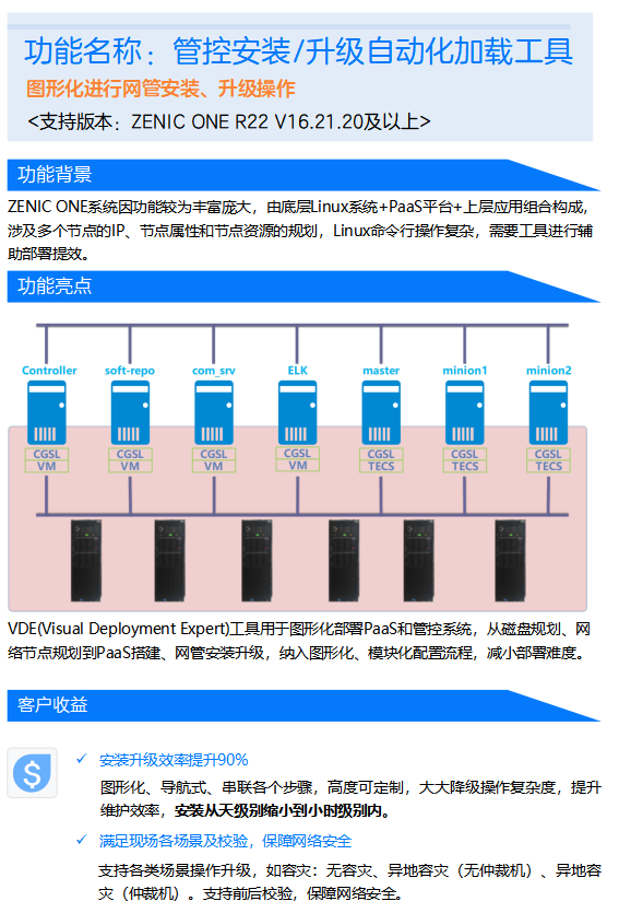 新澳门三期必开一期,实地评估解析说明_Nexus95.932