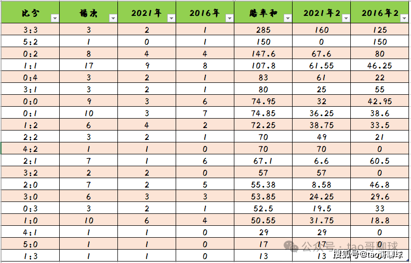 2024年香港资料免费大全下载,深层数据设计解析_NE版94.180