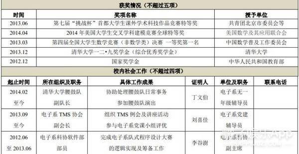 新粤门六舍彩资料正版,专业执行问题_NE版25.25