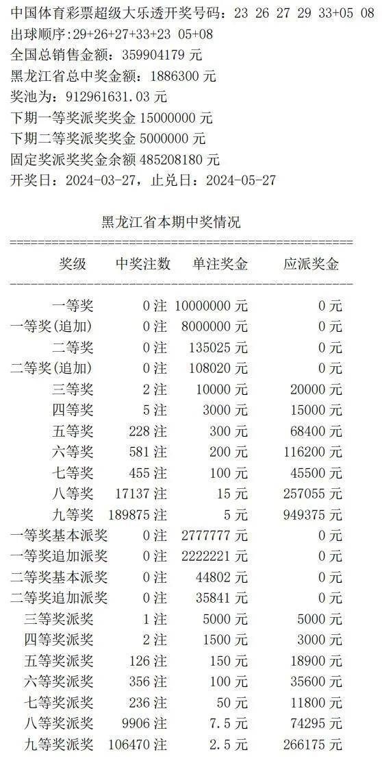 新奥门开奖记录,实践评估说明_标配版33.842