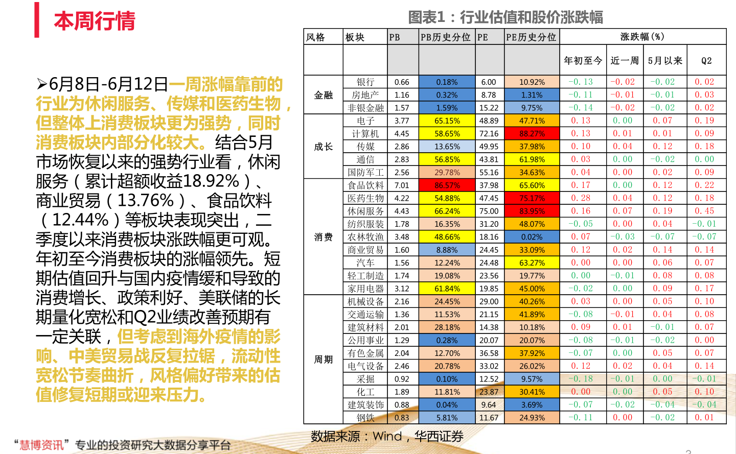 新澳期期精准资料,定性说明评估_XR25.494