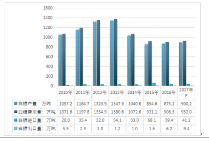 72396.C0m.72326查询,实地评估策略数据_微型版88.867