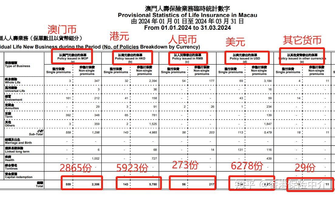 新澳门一码一码100准确,实地分析考察数据_AR46.296