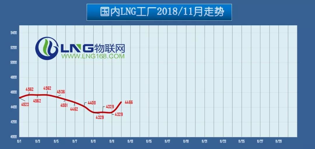 新澳精准资料免费提供生肖版,全面执行分析数据_增强版62.482