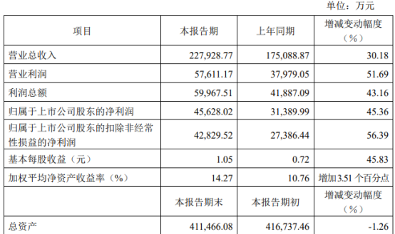 2024澳门天天六开奖怎么玩,快速响应策略方案_X版51.82