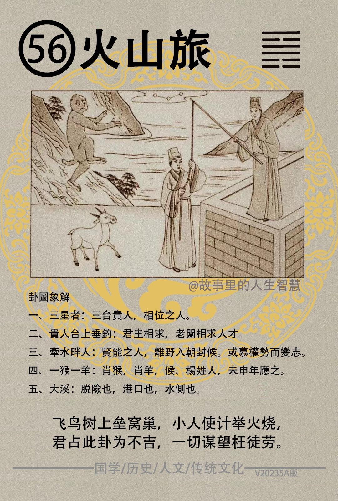 白话周易，探索古代智慧的指引，免费下载开启