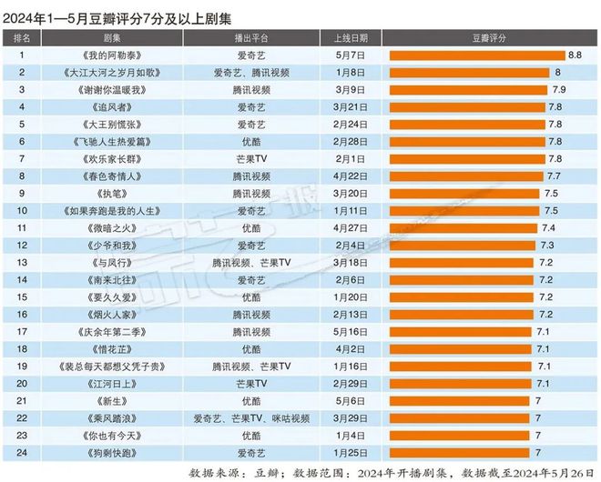 2024年新奥开奖结果,灵活设计解析方案_超值版54.749