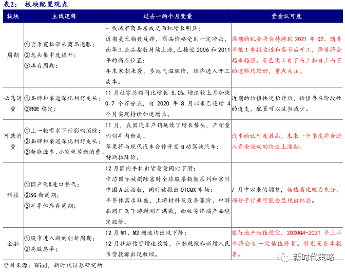 新澳门四肖三肖必开精准,实地验证策略数据_soft95.185