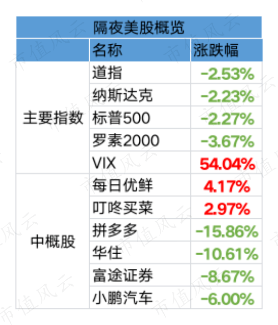 新澳门最精准资料大全,收益成语分析定义_zShop93.772