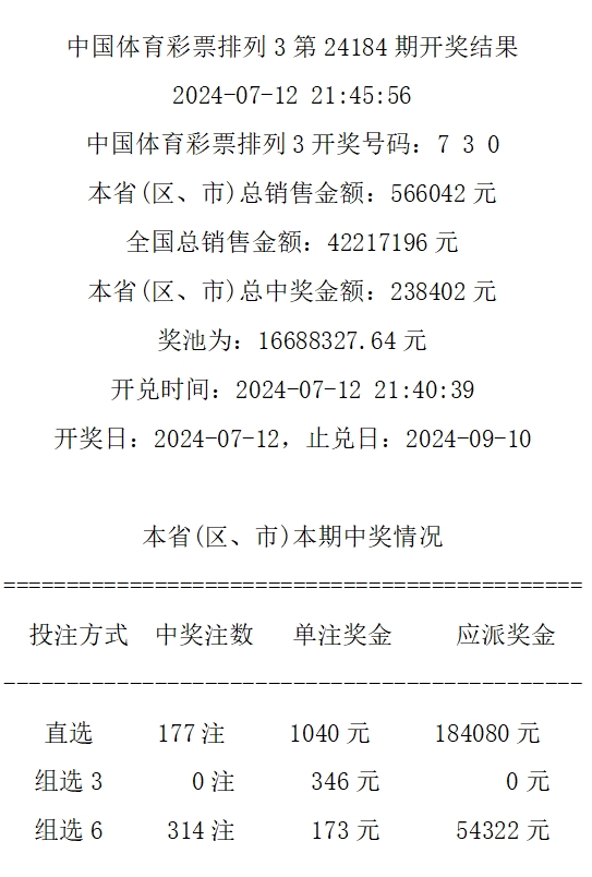 477777最快开奖记录,未来解答解析说明_复刻版66.191