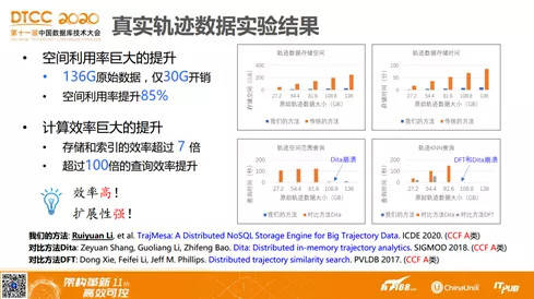 2024新澳开奖记录,诠释解析落实_精简版105.220