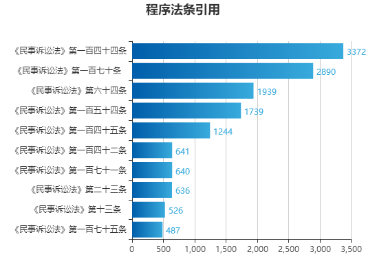 澳门最准的资料免费公开管,实地执行数据分析_VR版43.80