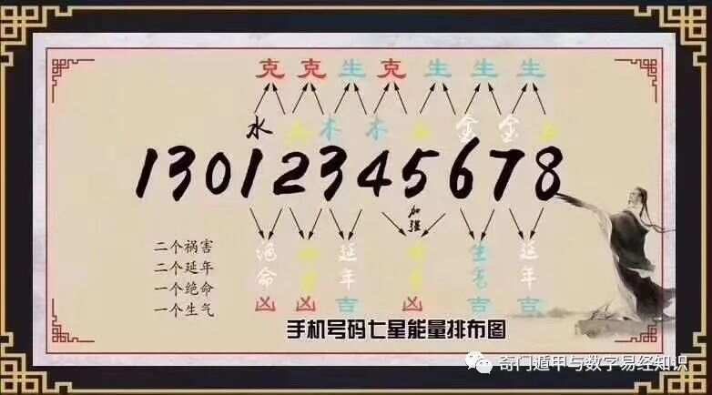 7777788888王中王开奖最新玄机,数据解答解释落实_AR版12.843