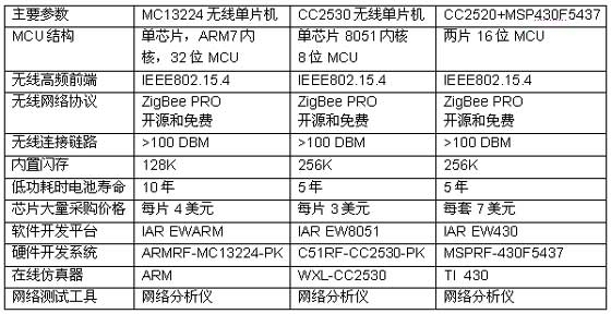 2024新澳精准资料免费,迅速设计解答方案_领航版78.608