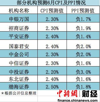 新澳六开奖结果2024开奖记录,数据驱动方案实施_创新版81.503