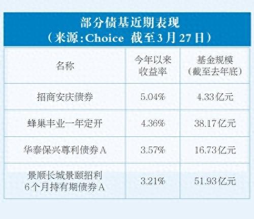 新澳龙门龙门资料大全,收益成语分析落实_HD38.32.12