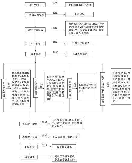 二四六香港全年资料大全,标准化流程评估_钱包版65.359