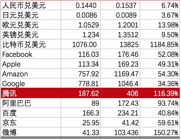 香港二四六开奖资料大全_微厂一,数据驱动分析决策_uShop71.265