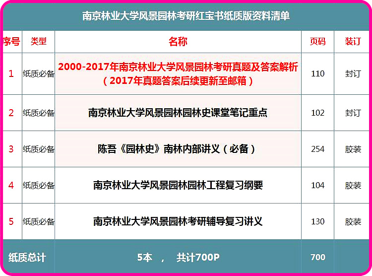 新澳天天开奖资料大全下载安装,经济性方案解析_试用版80.71