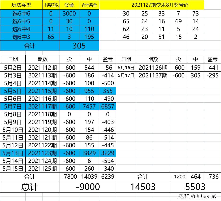 六开彩开奖结果开奖记录2024年,实证分析解释定义_免费版89.479