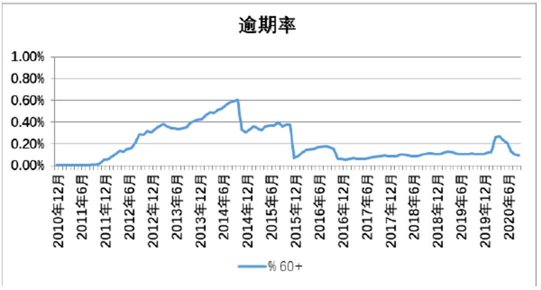 澳门王中王100期期中一期林,稳健性策略评估_4K99.974