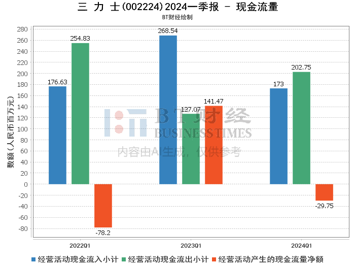 2024今晚新澳门开奖结果,深入解析数据策略_经典版72.36