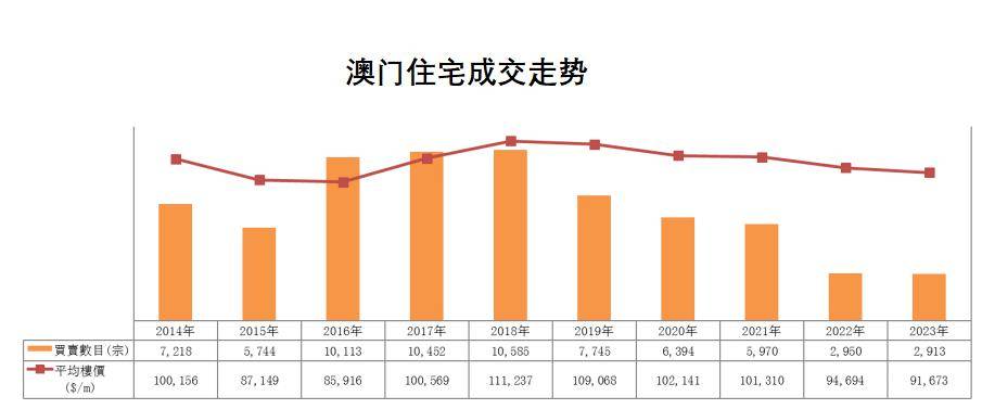 新澳门历史所有记录大全,实地分析数据应用_The14.364