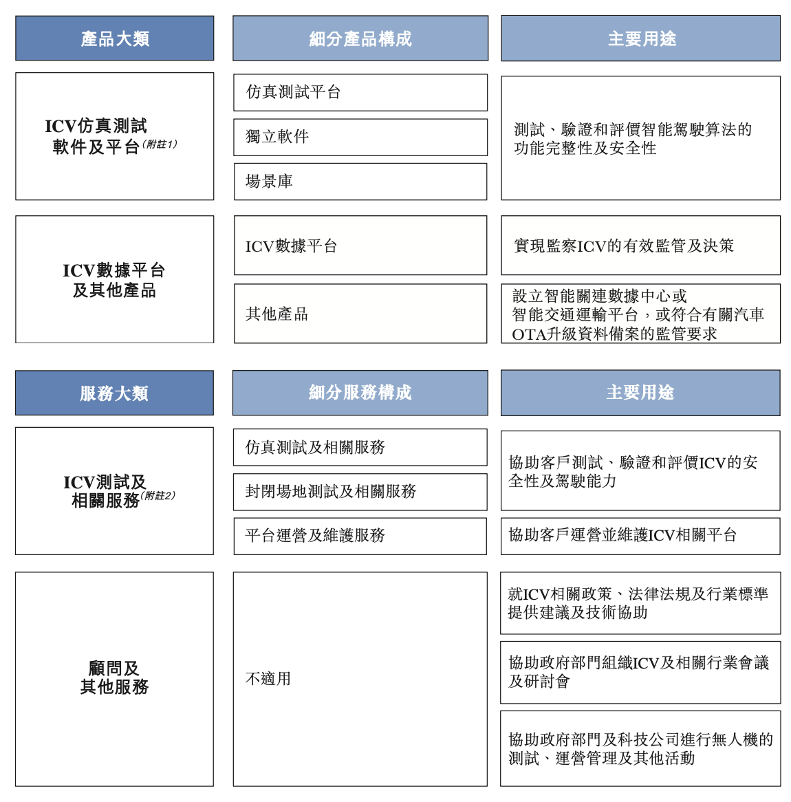 澳门最准的资料免费公开,仿真方案实现_BT92.314