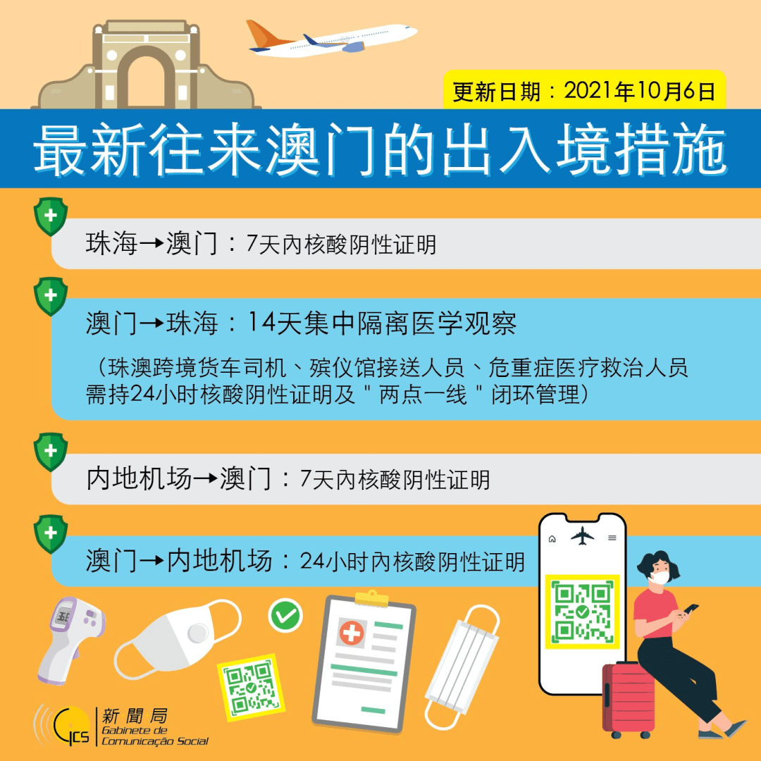 广东二八站资料澳门最新消息,最新动态解答方案_Executive46.879