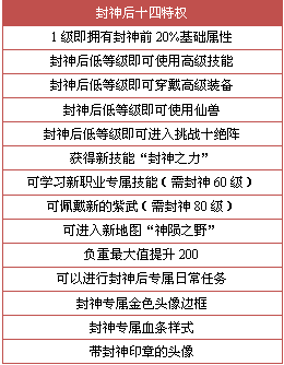 2024澳门正版资料大全免费大全新乡市收野区,确保成语解释落实的问题_娱乐版305.210