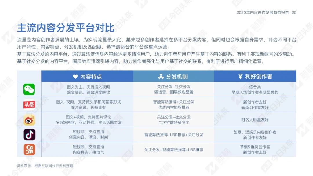 2024新奥资料免费精准175,专业解答执行_android92.195