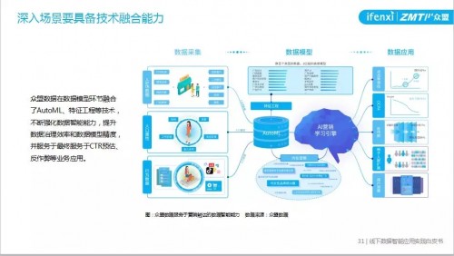 澳门一肖一码100%精准,实践分析解析说明_Deluxe17.159