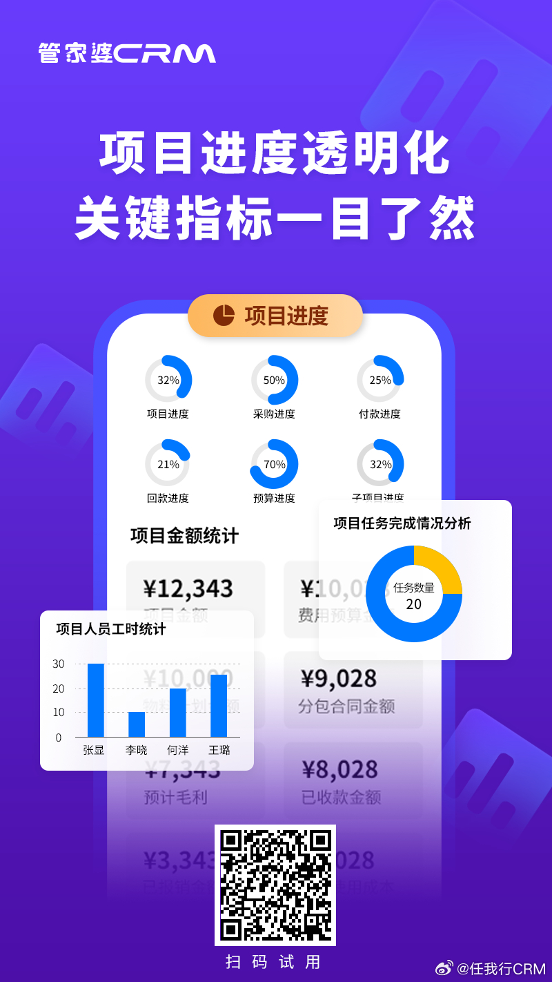 管家婆一肖一码准一肖,数据驱动执行设计_挑战版63.976