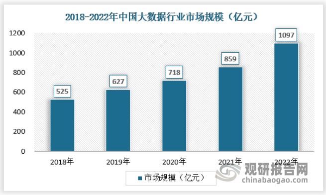 香港期期准资料大全,全面分析应用数据_M版34.512