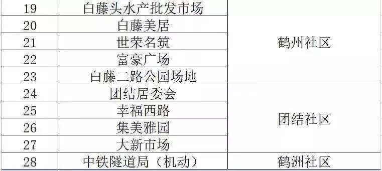 精准新澳门内部一码,实效性策略解读_8K53.523