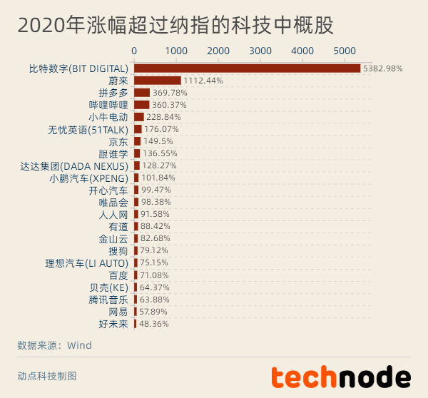 新澳2024正版资料免费公开,专业问题执行_精简版66.818