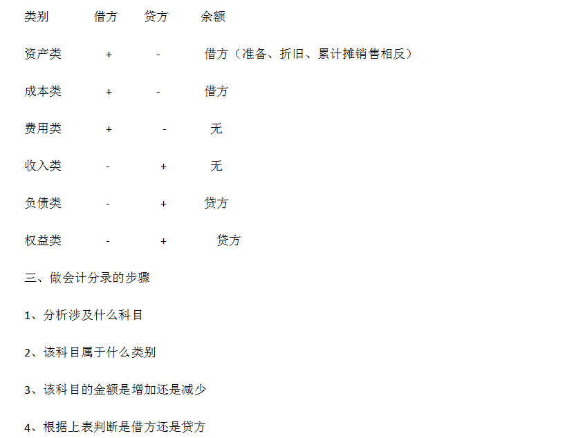 定格う依靠