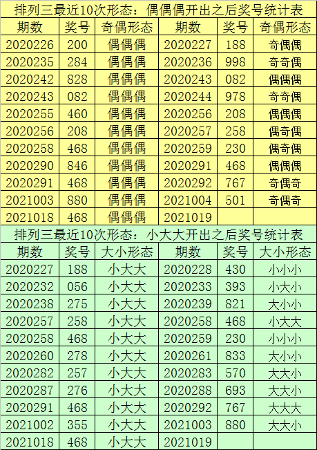 交通信号灯 第8页