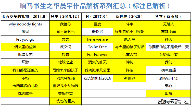 新奥2024今晚开奖结果,经典分析说明_精简版105.220