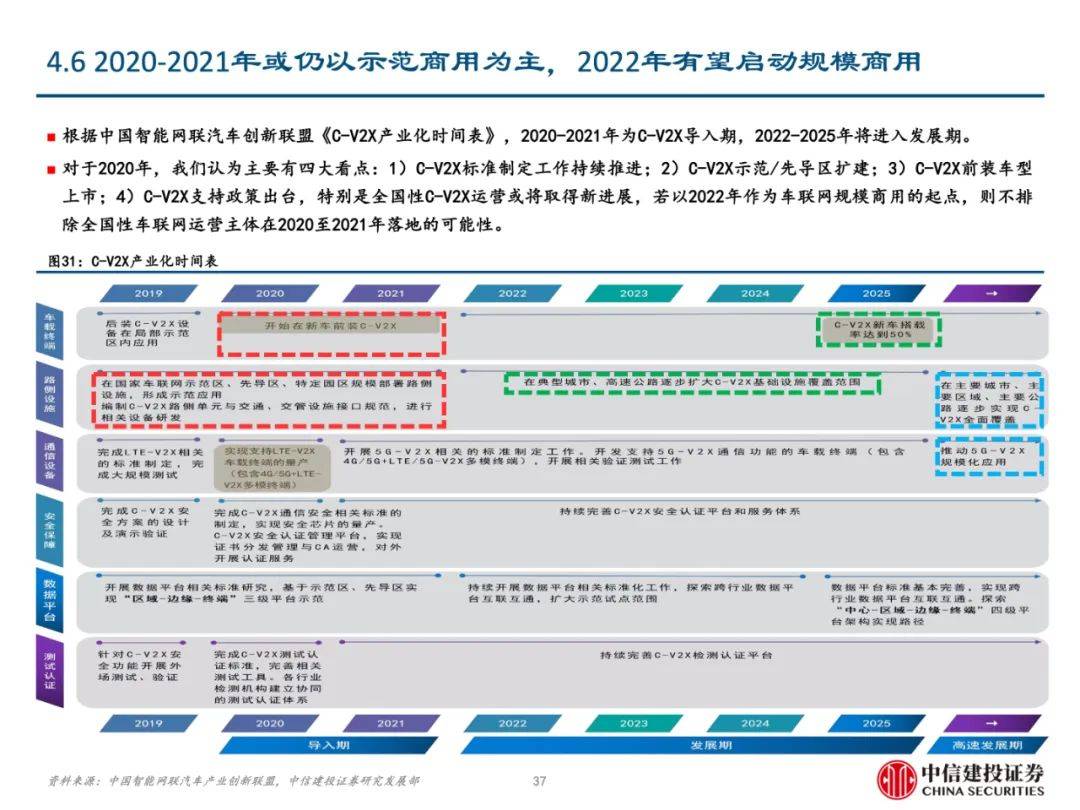 2024年澳门免费资料最准确,精细化策略定义探讨_Harmony款15.586