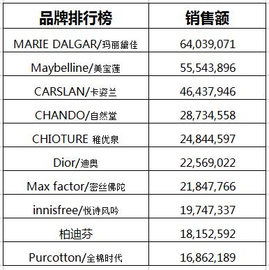 2023新澳门天天开好彩,数据分析解释定义_钱包版42.460