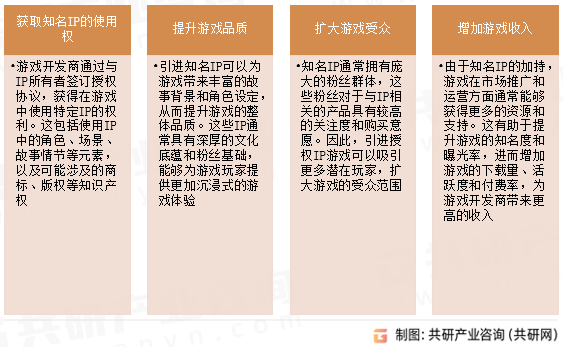 轻缣素练