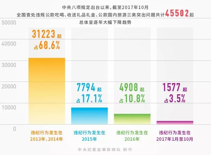 三肖必中特三肖三期内必中,实地执行分析数据_挑战款85.90