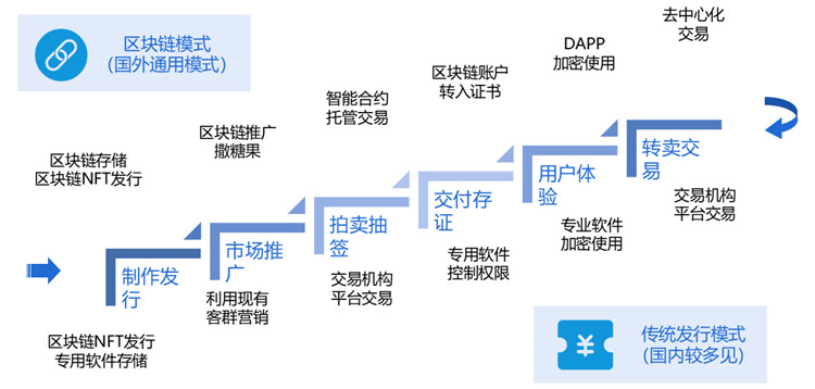 新奥2024年免费资料大全,系统化推进策略探讨_户外版75.363