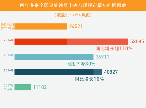 新澳门今晚开奖结果查询,最新数据解释定义_XR89.401