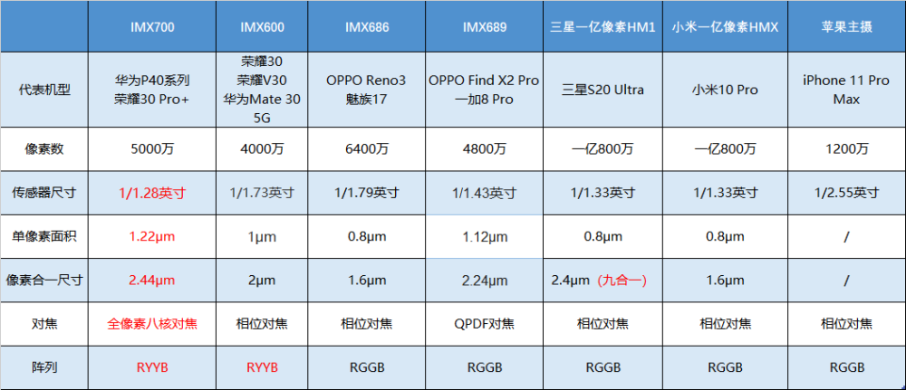 老澳门开奖结果+开奖记录20,数据解答解释落实_Notebook95.621