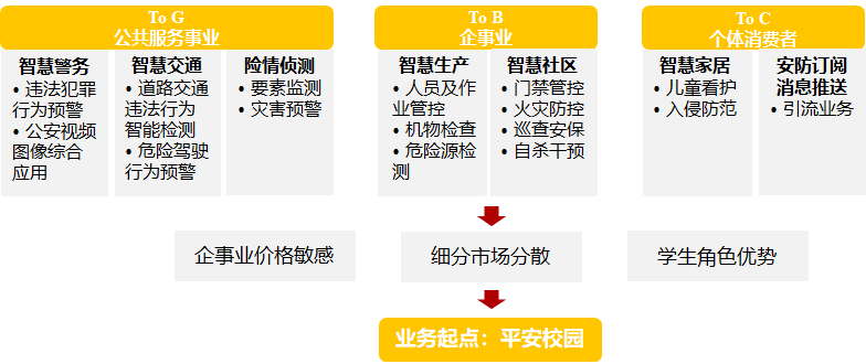 白小姐免费一肖中特马,深入数据应用执行_影像版27.17