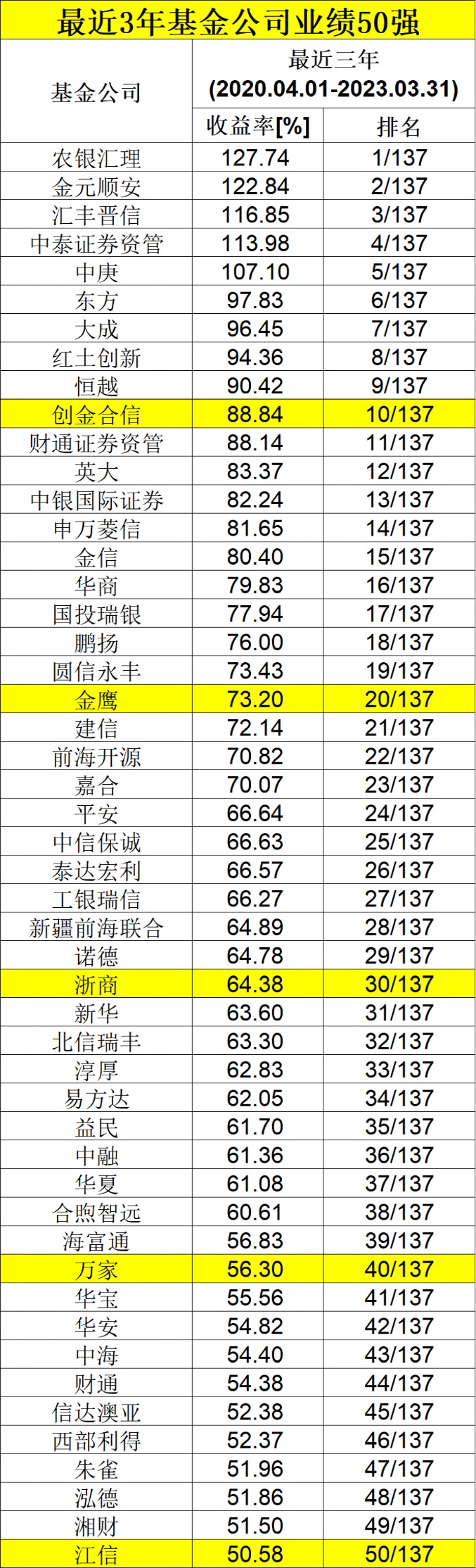 2024年新澳门天天彩免费大全,实效解读性策略_Gold34.573